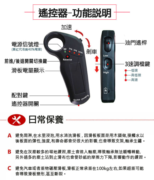 CARSCAM行車王 搖桿電動滑板