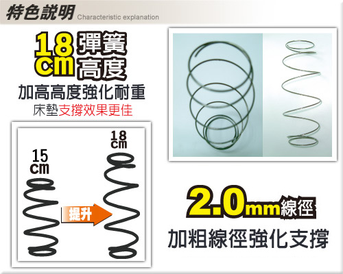 LooCa涼感調節三線獨立筒床墊-單人3.5尺