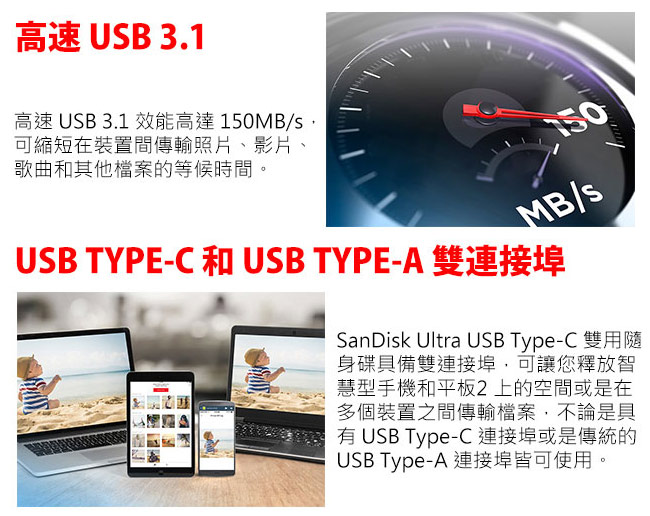 SanDisk 64G Ultra USB Type-C USB3.1 隨身碟