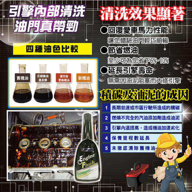 【RAVENOL】 5W-30全合成機油經濟保養套餐 四入 (含安裝+機油精)