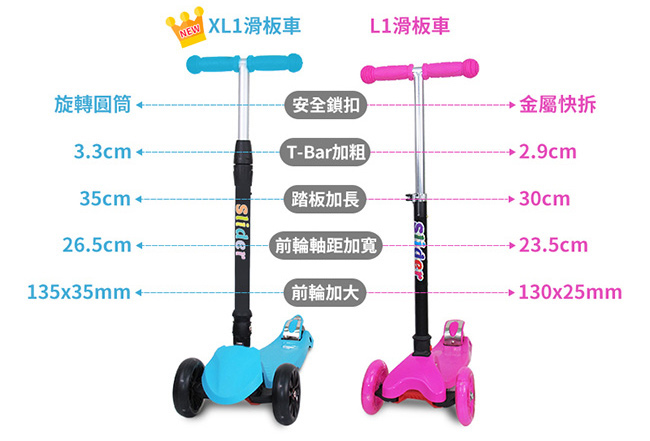 Slider 兒童三輪折疊滑板車XL1(螢光粉)