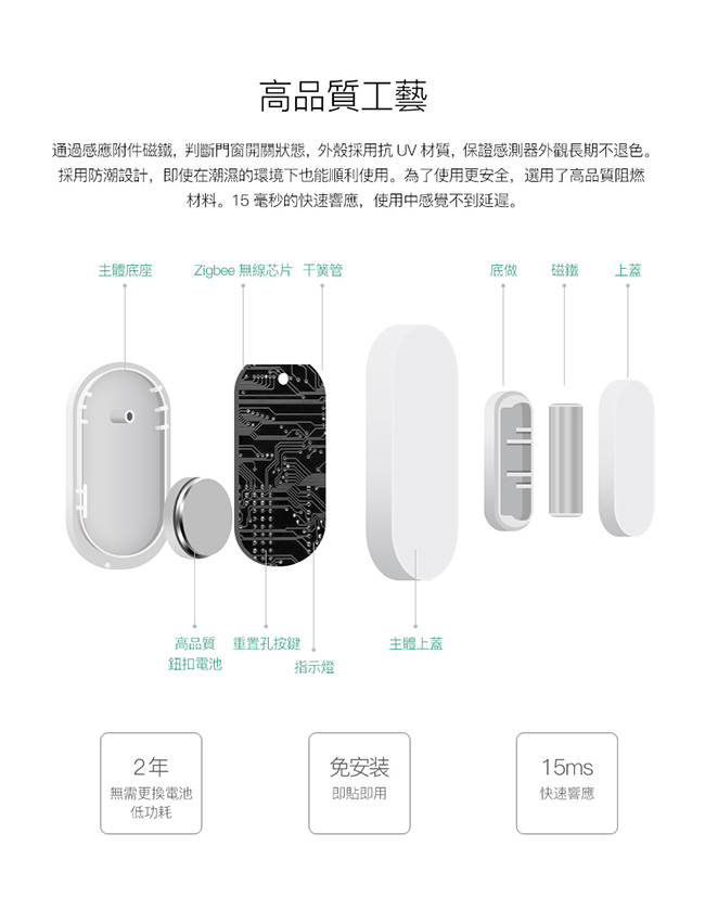 米家門窗感測器