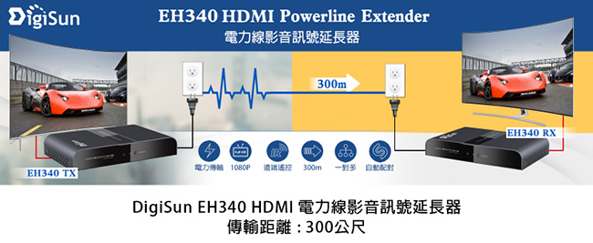 DigiSun EH340 HDMI 電力線影音訊號延長器 傳輸距離:300公尺