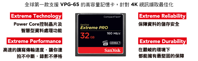 SanDisk Extreme Pro CF 32GB 記憶卡 160MB/S (公司貨)