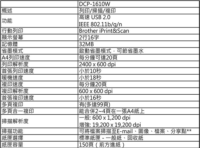 Brother DCP-1610W 無線多功能複合機