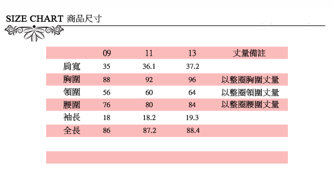 ICHE 衣哲 英式仿軍裝拼接造型洋裝