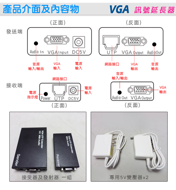 1080P VGA影音訊號延長器 利用網路線延長可達250米