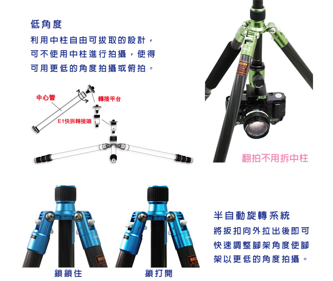 RECSUR 銳攝 PRO-2564C 四節反折碳纖維腳架-台腳6號-綠色