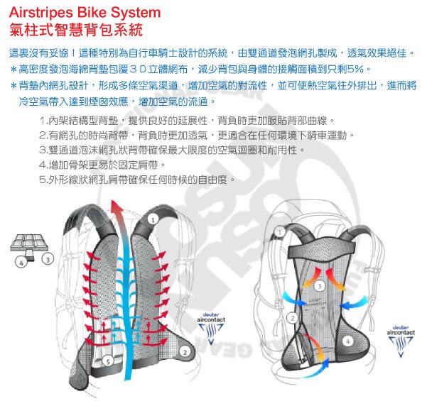 【德國 Deuter】Race 10L 超輕型自行車背包/登山背包_黑/白