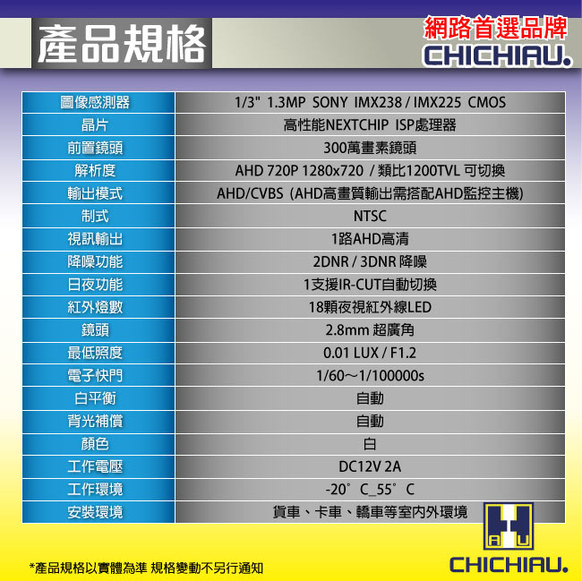 監視器攝影機 - 奇巧 AHD SONY 130萬1200條雙模切換紅外線防水型車用攝影機