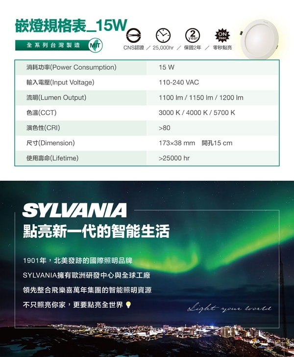 SYLVANIA喜萬年15W LED 超薄嵌燈 白光5700K全電壓 1入