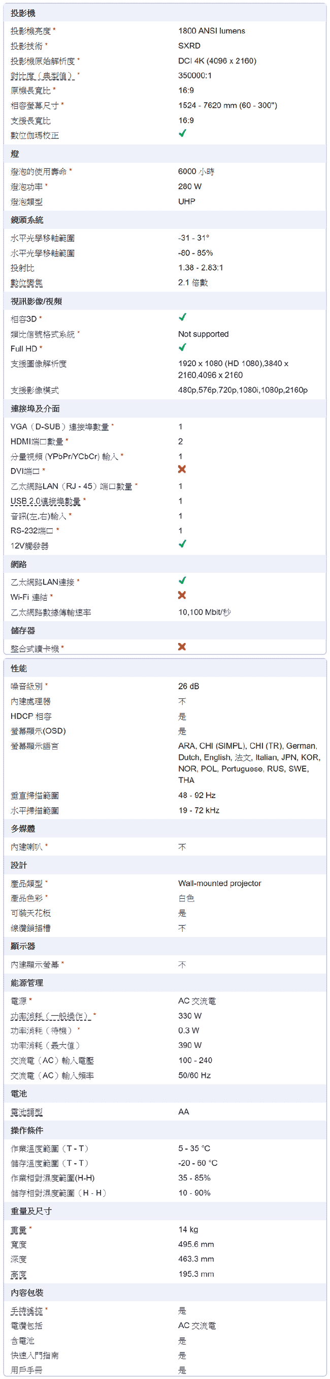 SONY 4K HDR 家庭劇院投影機1800流明 VPL-VW550