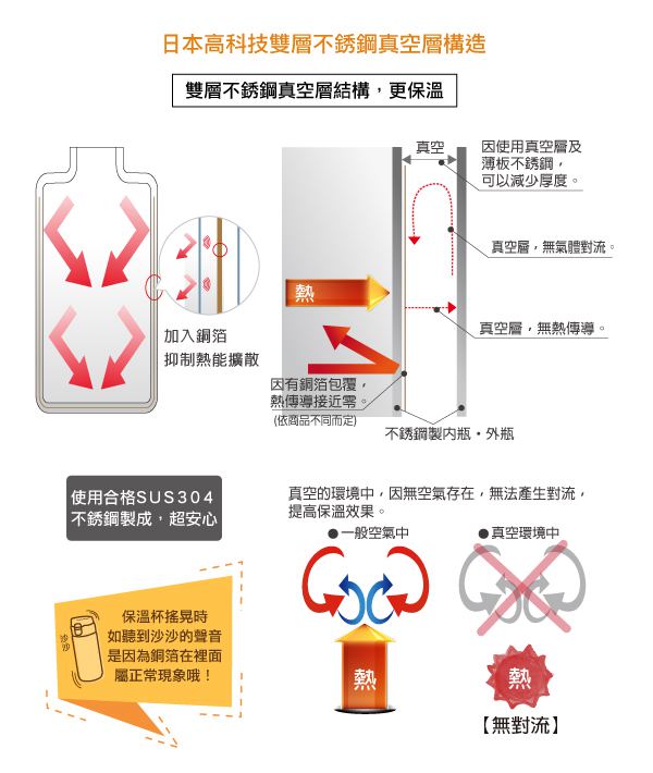 TIGER虎牌1.65L不鏽鋼保溫保冷瓶(MHK-A170)_e