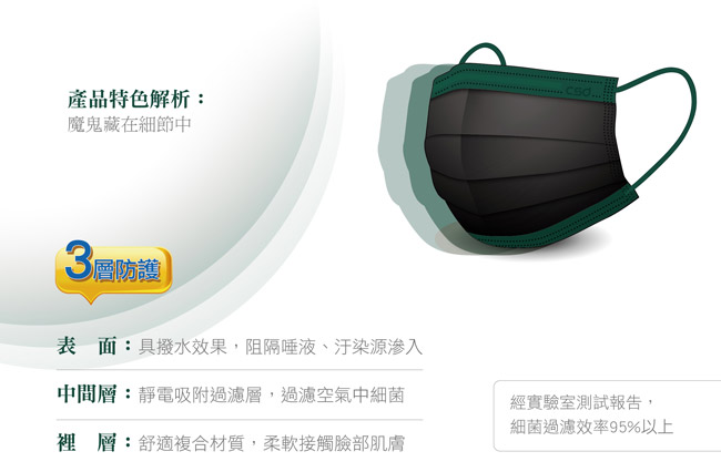 CSD中衛 醫療口罩M-玩色系列(黑+綠)2盒入(30片/盒)