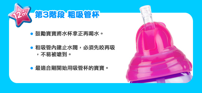 Nuby 卡拉防漏彈跳杯-幾何款360ml-桃紅紫(12m+)