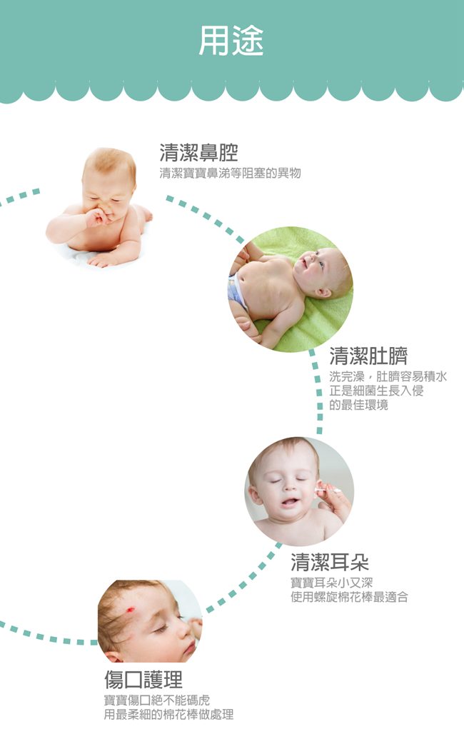 韓國perfection 紙軸嬰兒專用棉花棒（600入/盒）X3盒