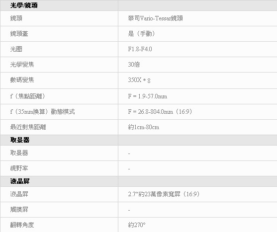 SONY PJ410 數位攝影機*(中文平輸)