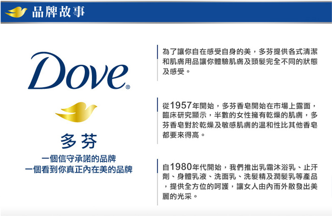 DOVE 多芬 滋養柔膚沐浴乳 溫和去角質配方 1000ML