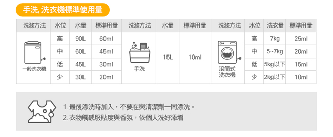 韓國MOTHER-K純淨寶寶衣物柔軟精 溫暖陽光1300ml(袋裝)