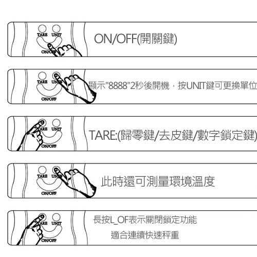 iSFun 旅行配件 行李箱手提電子掛秤 隨機色