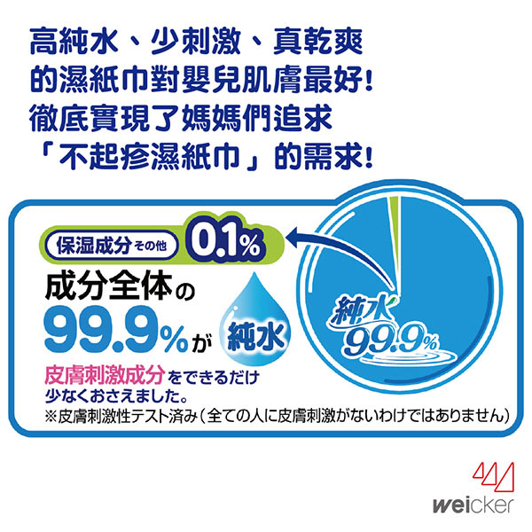 Weicker-純水99.9%日本製手口專用濕紙巾隨身包-20抽24包