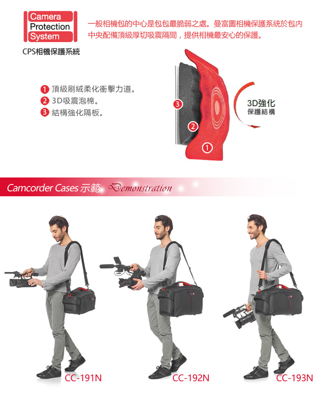 Manfrotto CC-192N PL Video Case旗艦級攝影單肩包 192N