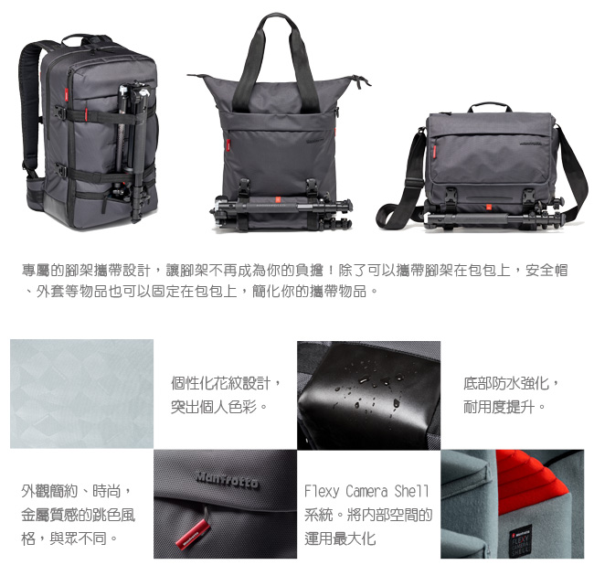 Manfrotto 曼哈頓時尚快取郵差包 Manhattan Messenger Bag