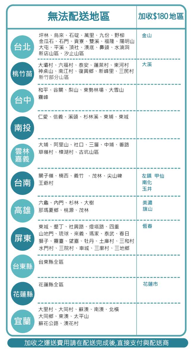 凱堡 雙背腰頭靠調整三孔辦公椅/電腦椅(四色)