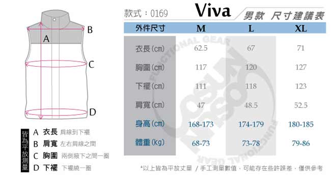【Viva】男新款 限量經典款二合一輕量羽絨背心_0169 深灰