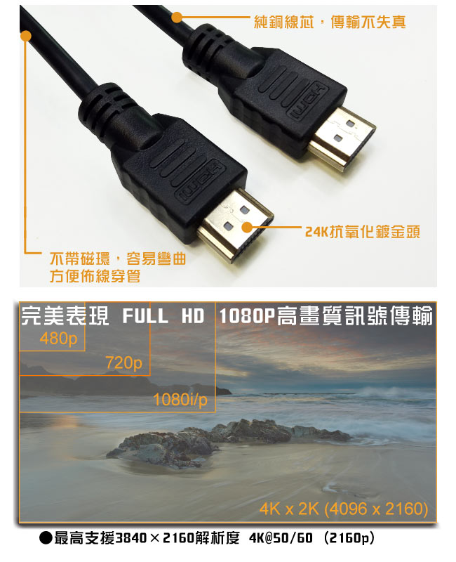 K-Line HDMI to HDMI 2.0版 4K超高畫質影音傳輸線 3M