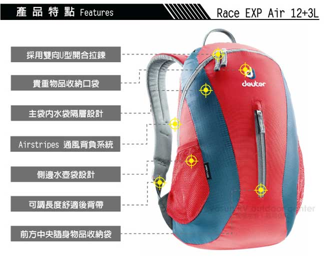 【德國 Deuter】City Light 16L 輕量級拔熱透氣休閒背包_紅/深藍