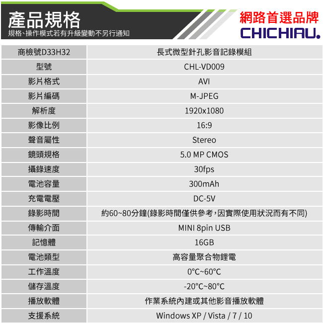 【CHICHIAU】1080P 時尚無孔眼鏡造型觸摸式開關微型針孔攝影機(16G)