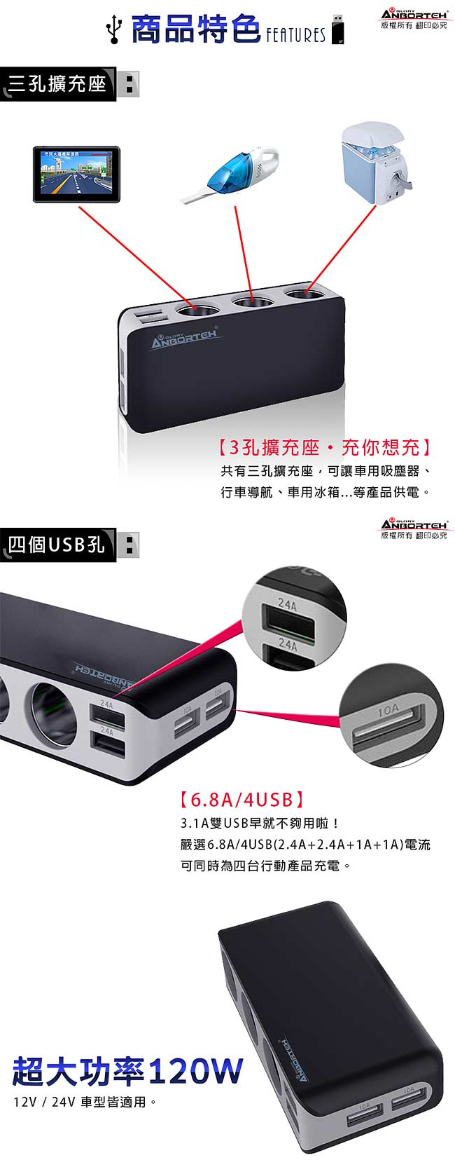 【安伯特】酷電大師 智能電壓監控6.8A 7孔車充(3孔+4USB)黑/灰隨機出貨 擴充座 一鍵開關