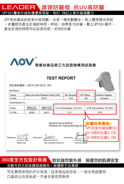 LEADER UPF50+抗UV高防曬速乾護頸遮陽帽 可拆釦子款(卡其色)