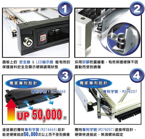 伽利略 MRA201 3.5吋硬碟 抽取式硬碟盒