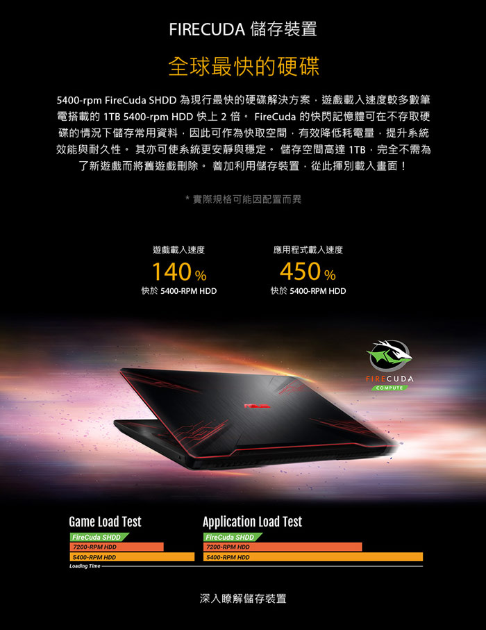 ASUS FX504GD 15吋電競(i5-8300H/GTX1050/4G/1TB+128G黑