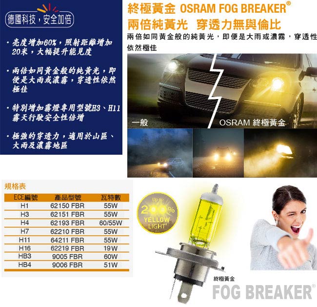 OSRAM 終極黃金2600K FOG BREAKER (HB3/HB4)