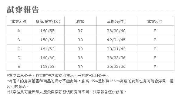 Hedy 赫蒂珍珠拉鍊花朵緹花短裙(共二色)