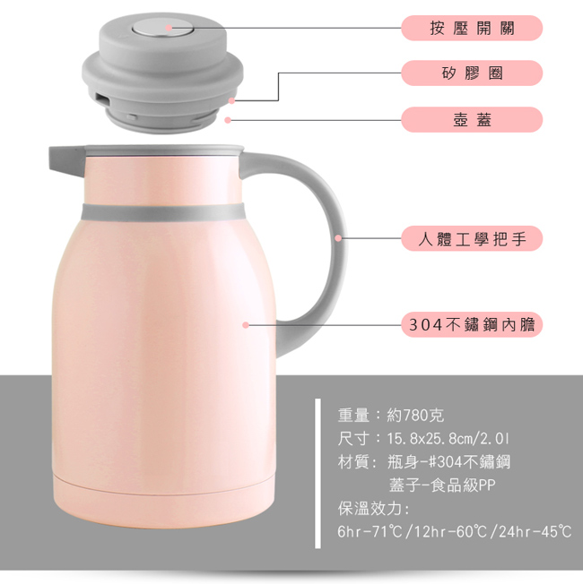 AURA艾樂 304不鏽鋼馬卡龍保溫壺2000ml(2色可選)