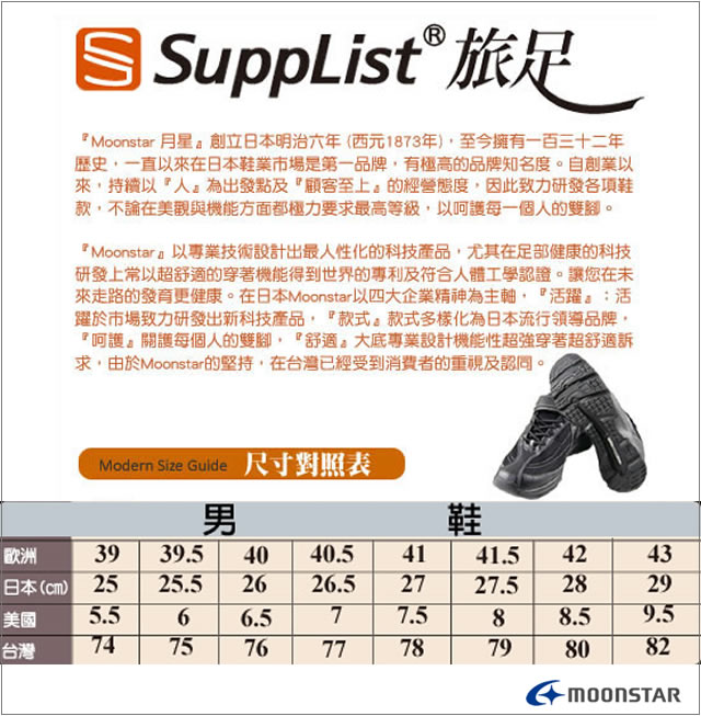 日本Supplist戶外健走鞋-防潑水3E寬楦款-ON613墨綠(男段)