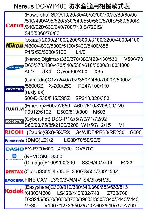 Nereus數位相機防水套( DC-WP400)