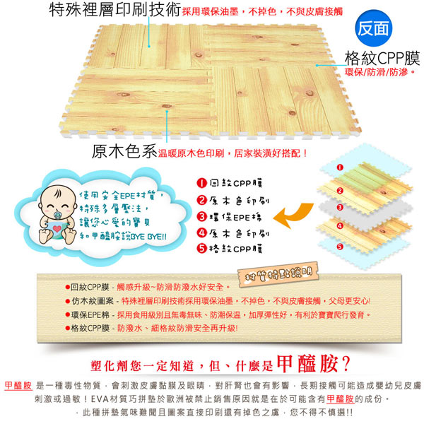 LOG樂格 環保EPE遊戲木紋巧拼地墊 -原木色 (60X60cmX厚2cmX4片)