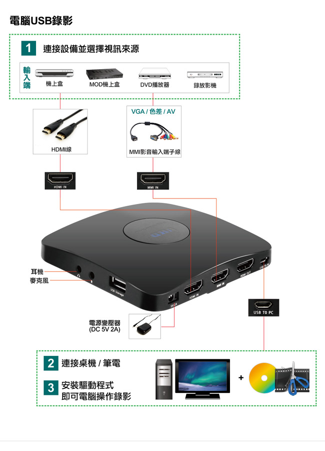 Upmost 4K2K UHD錄放影機-MPB940