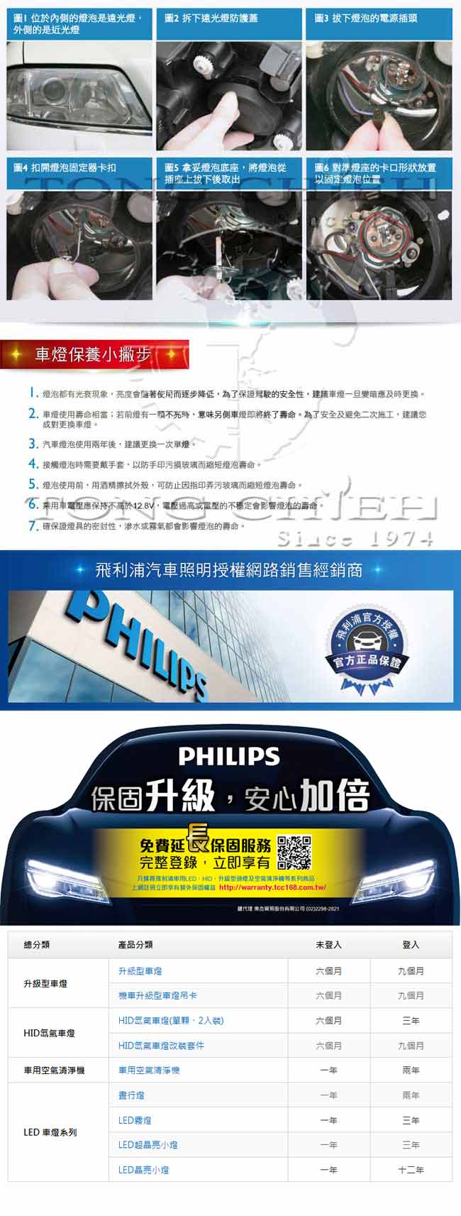 PHILIPS 飛利浦 車燈 超極光XV+亮100% (公司貨)