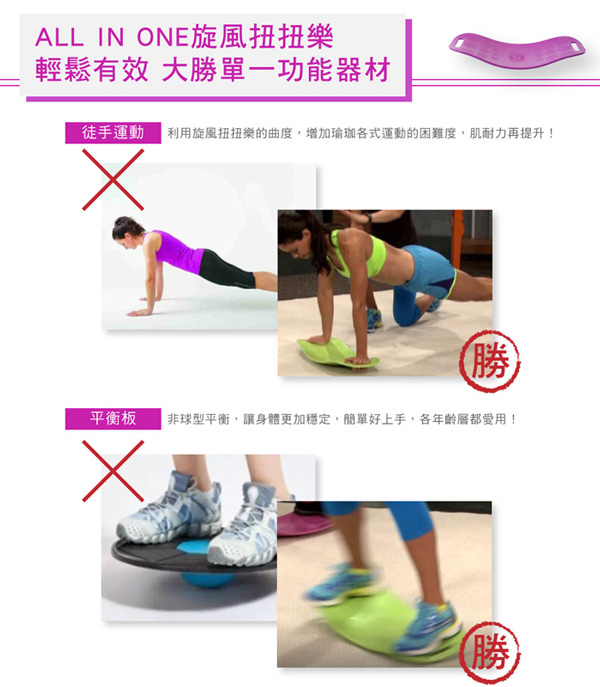 【Simply Fit Board】美國旋風塑身扭扭樂 平衡板(共四色)