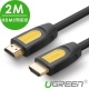 綠聯 HDMI2.0傳輸線 2M product thumbnail 2