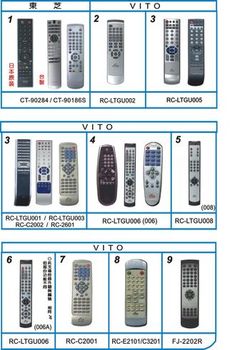 CT-90284 東芝/ RC-LTGU002景新VITO液晶電視遙控器