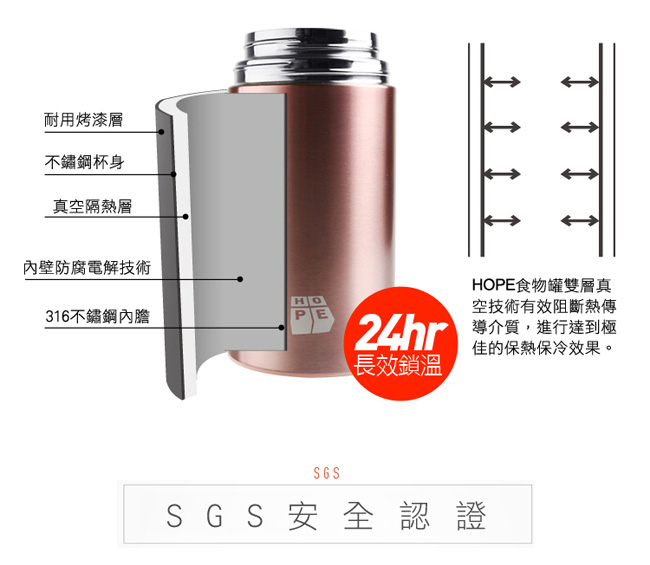 HOPE歐普 316可提式悶燒食物罐1000ML+HANABI賀娜 保溫瓶600ml