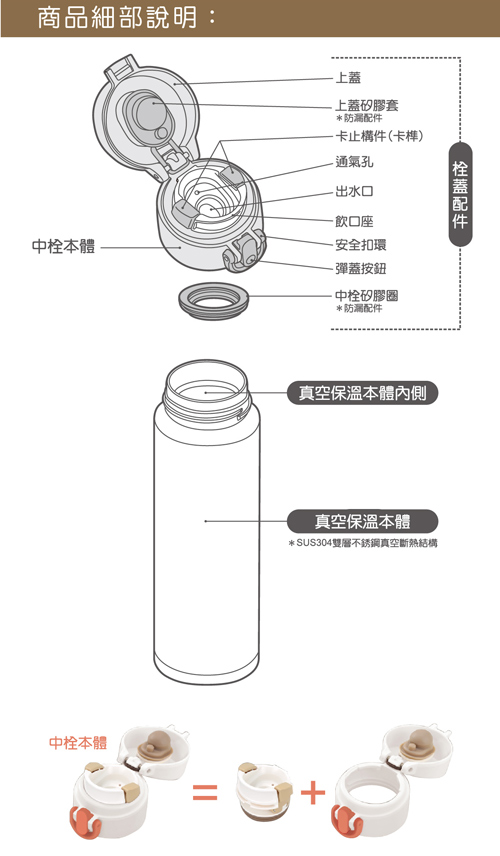 THERMOS膳魔師雪花聖誕樹超輕量不鏽鋼真空保溫瓶0.4L