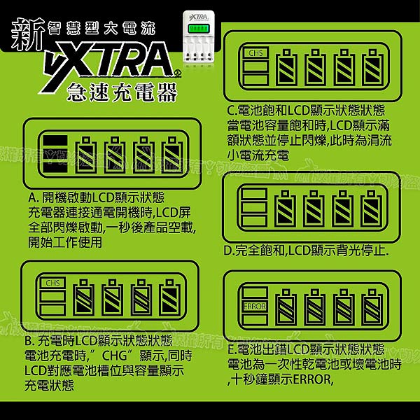 VXTRA 4號1000mAh充電電池(8顆入)+VXTRA LCD 充電器